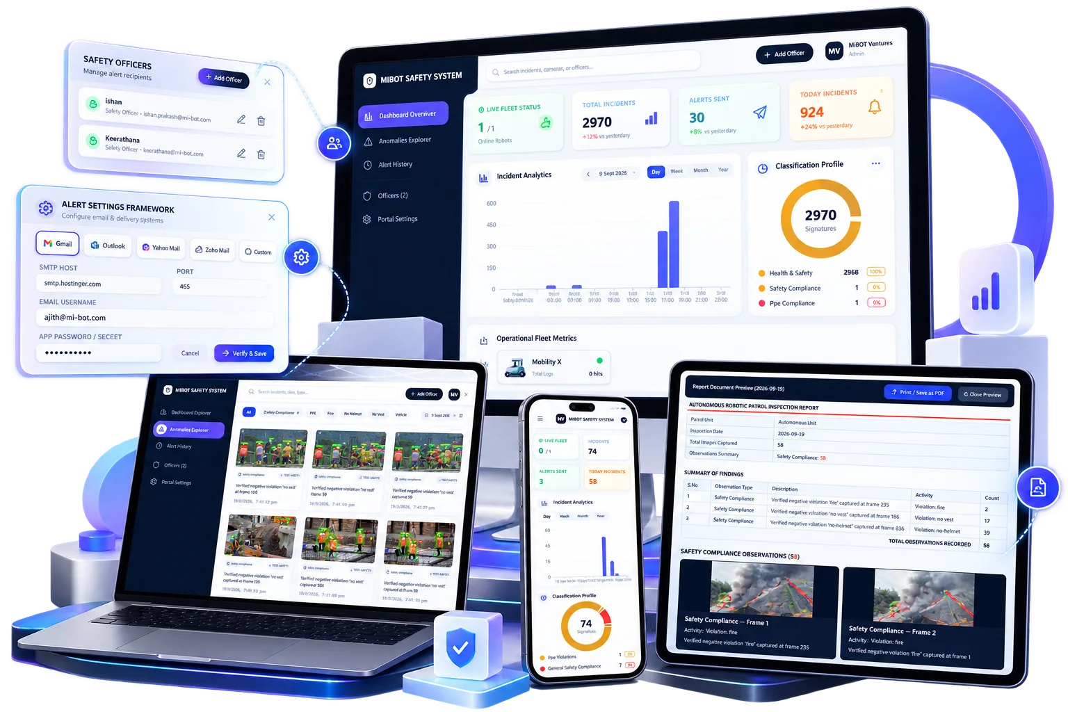 MiBOT Unified Operations Dashboard